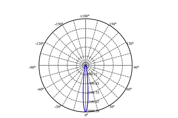 Nata Lighting Company Limited - L E D Vesta DW LES6 2-1678-M4